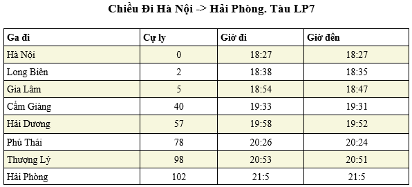 Bảng giờ tàu và giá vé chi tiết tại Ga Cẩm Giàng, cập nhật lịch trình các chuyến tàu.