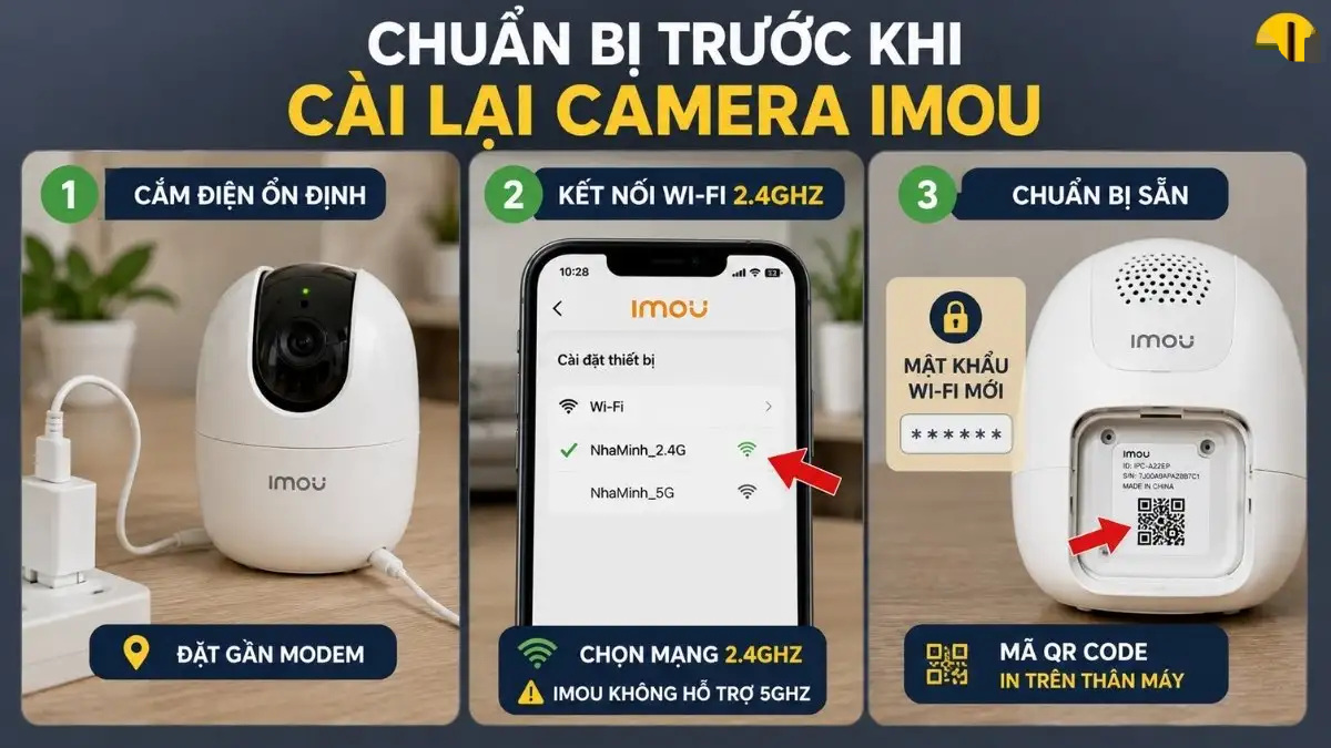 Các bước chuẩn bị cài đặt lại camera IMOU Hình ảnh minh họa các vật dụng cần chuẩn bị để cài đặt lại camera IMOU, bao gồm camera, điện thoại và modem WiFi