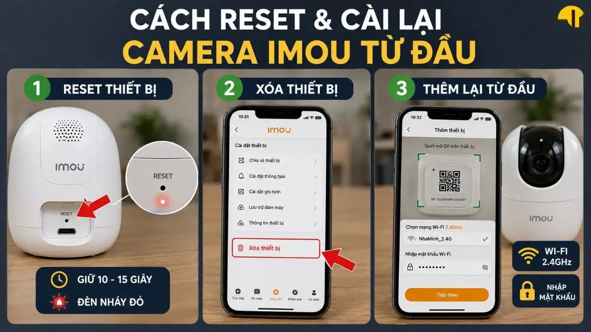 Thao tác Reset và cài đặt lại camera IMOU Hình ảnh minh họa vị trí nút Reset trên camera IMOU và các bước cài đặt lại thiết bị