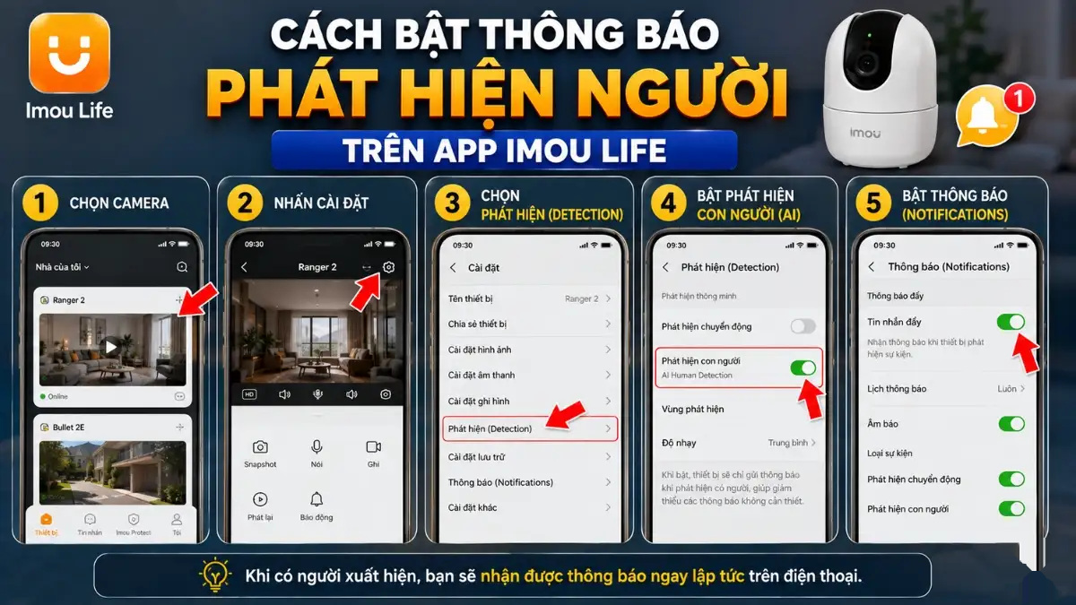 Giao diện ứng dụng Imou Life để bật thông báo phát hiện người Màn hình điện thoại hiển thị ứng dụng Imou Life với các bước bật tính năng phát hiện con người
