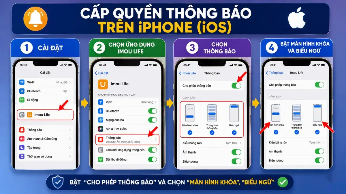 Cấp quyền thông báo cho ứng dụng Imou Life trên iPhone Màn hình cài đặt iPhone hiển thị tùy chọn cấp quyền thông báo cho ứng dụng Imou Life