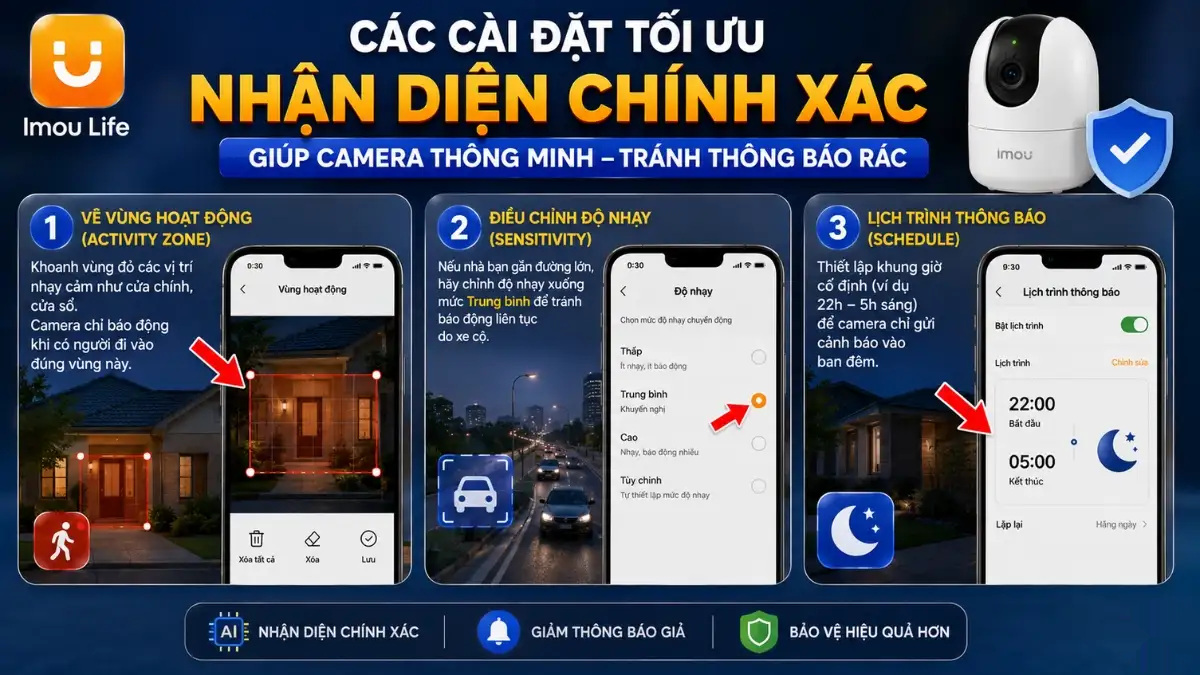 Các cài đặt tối ưu cho camera Imou để nhận diện chính xác Giao diện ứng dụng Imou Life hiển thị các tùy chọn cài đặt như vùng hoạt động, độ nhạy và lịch trình thông báo
