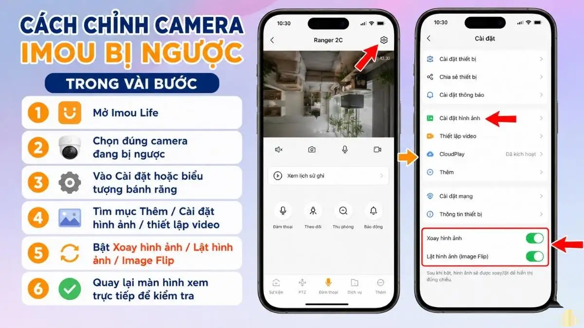 Các bước chỉnh camera Imou bị ngược trên điện thoại Màn hình điện thoại hiển thị ứng dụng Imou Life với các bước chỉnh camera bị ngược