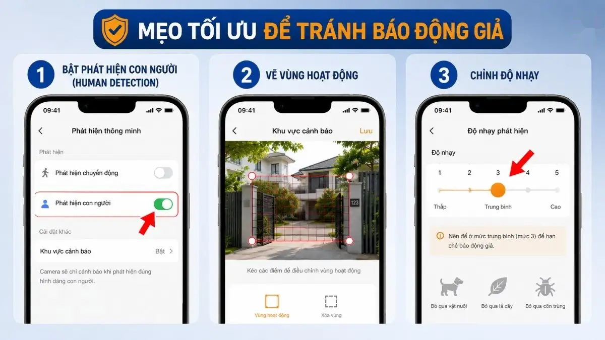 Mẹo tối ưu để tránh báo động giả trên camera Imou Giao diện cài đặt camera Imou với các tùy chọn phát hiện con người, vẽ vùng hoạt động và chỉnh độ nhạy