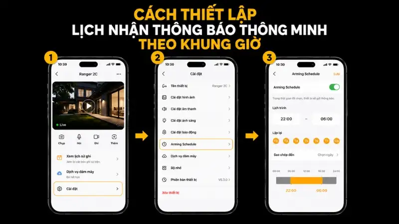 Thiết lập lịch nhận thông báo camera IMOU Màn hình cài đặt lịch trình nhận thông báo (Arming Schedule) trong ứng dụng IMOU Life