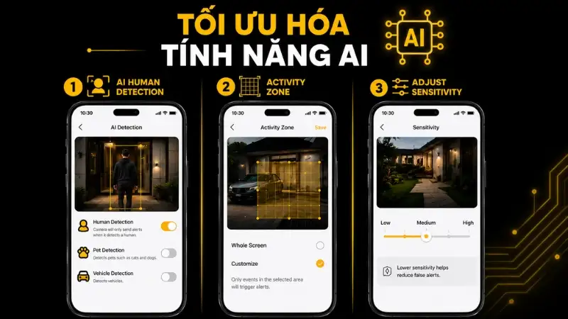 Tối ưu hóa tính năng AI của camera IMOU Biểu tượng AI và camera IMOU, thể hiện việc sử dụng công nghệ thông minh để giảm cảnh báo giả
